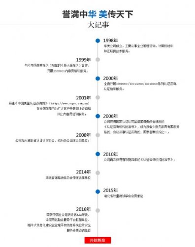 公司通过通过ISO9001质量认证啦