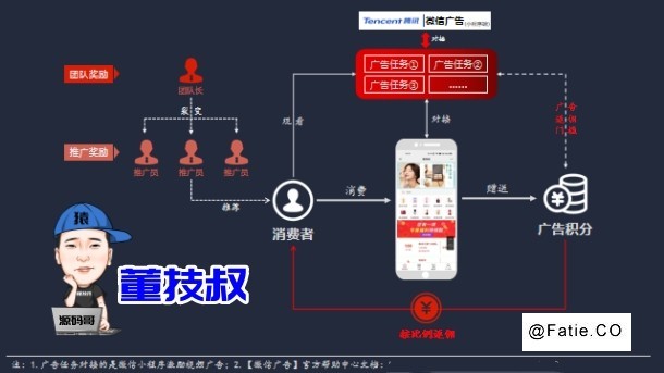 ICP备案与ICP许可证办理指南