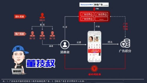 ICP备案与ICP许可证办理指南