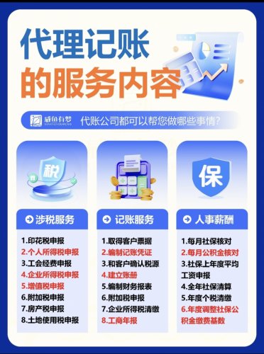 上海公司注册提供地址 个体工商执照资质代办