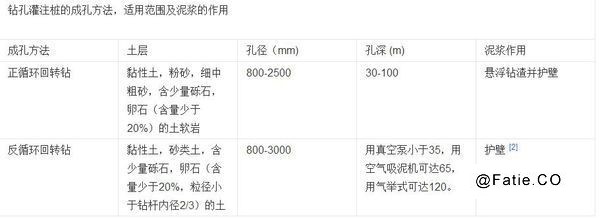 江苏空气悬浮真空泵生产厂商 佰川空浮机械