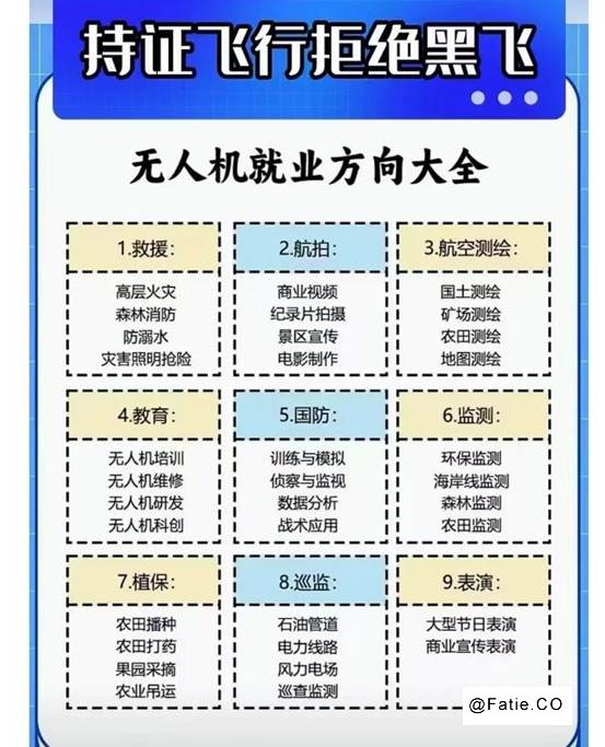 广东无人机就业培训基地评测 选对拿高薪